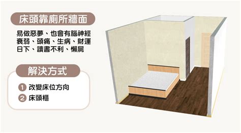 床頭櫃方向|15個全新臥室床位、家具擺設風水禁忌與破解，附科學解釋與圖文。